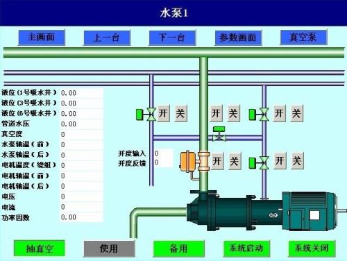 封开县水泵自动控制系统八号